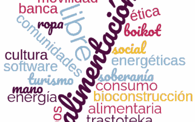 Tailerra: Kontsumo kritikorako tresna praktikoak